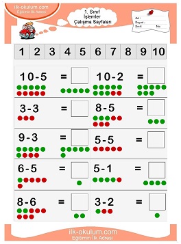 Çocuklar İçin toplam işlemi yaprak testleri 